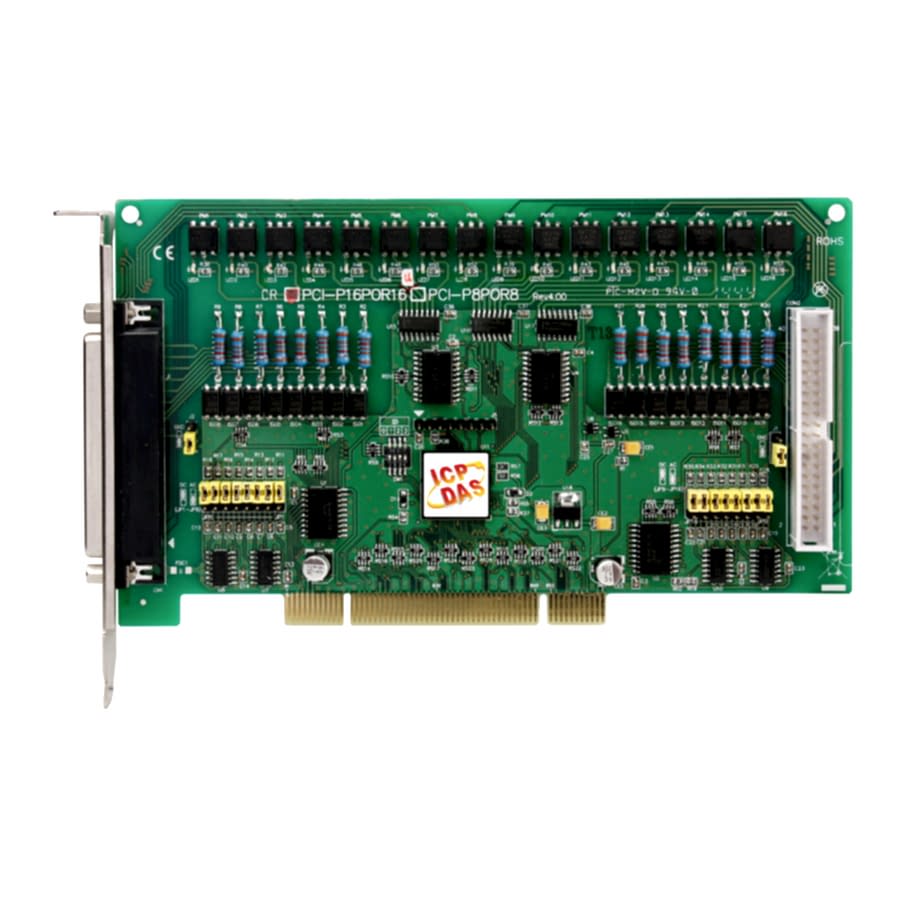 Изображение Плата PCI-P16POR16U CR  