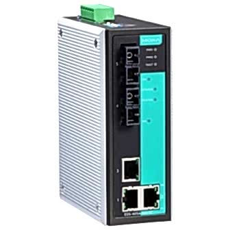 Изображение Коммутатор EDS-405A-MM-SC-T  