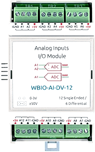 Изображение Модуль ввода-вывода Wiren Board WBIO-AI-DV-12