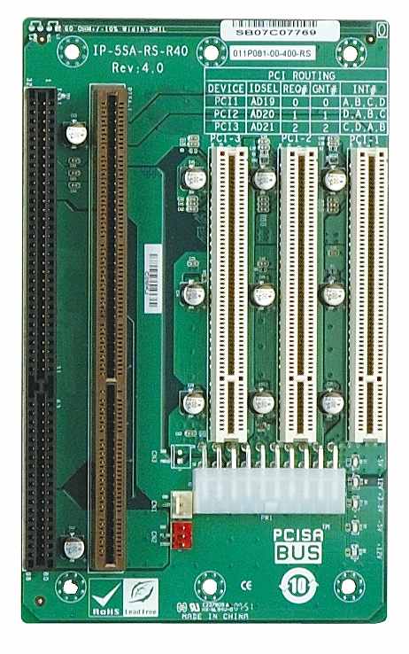 Изображение Промышленная кроссплата IP-5SA  