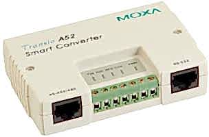 Изображение Преобразователь A52-DB25F w/ Adapter  