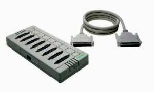 Изображение Разветвительная коробка OPT 8A  