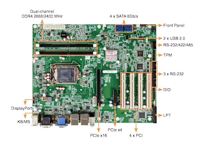 Изображение Промышленная плата  IMBA-H310  